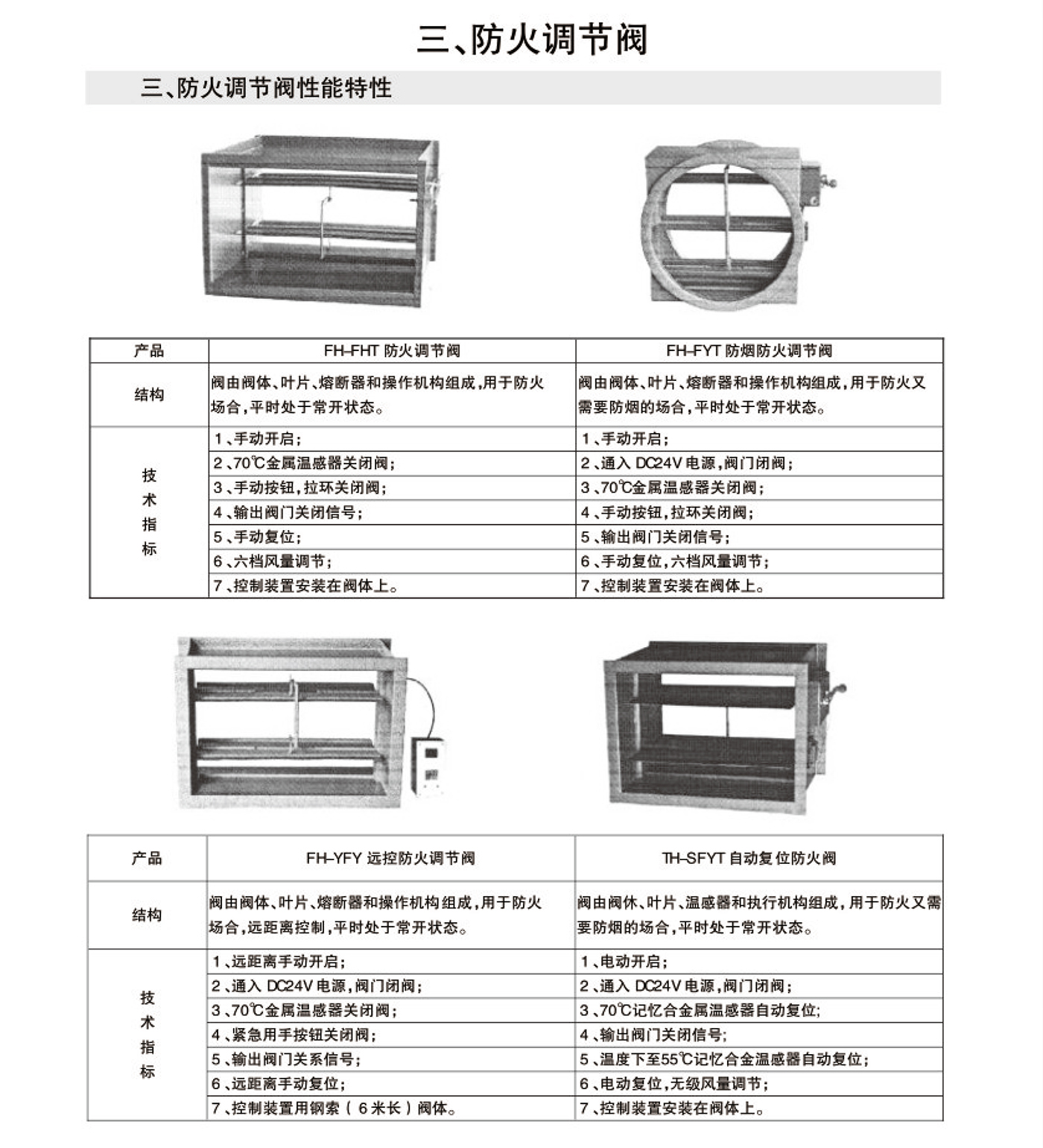 70°  280°防火閥3C3.jpg
