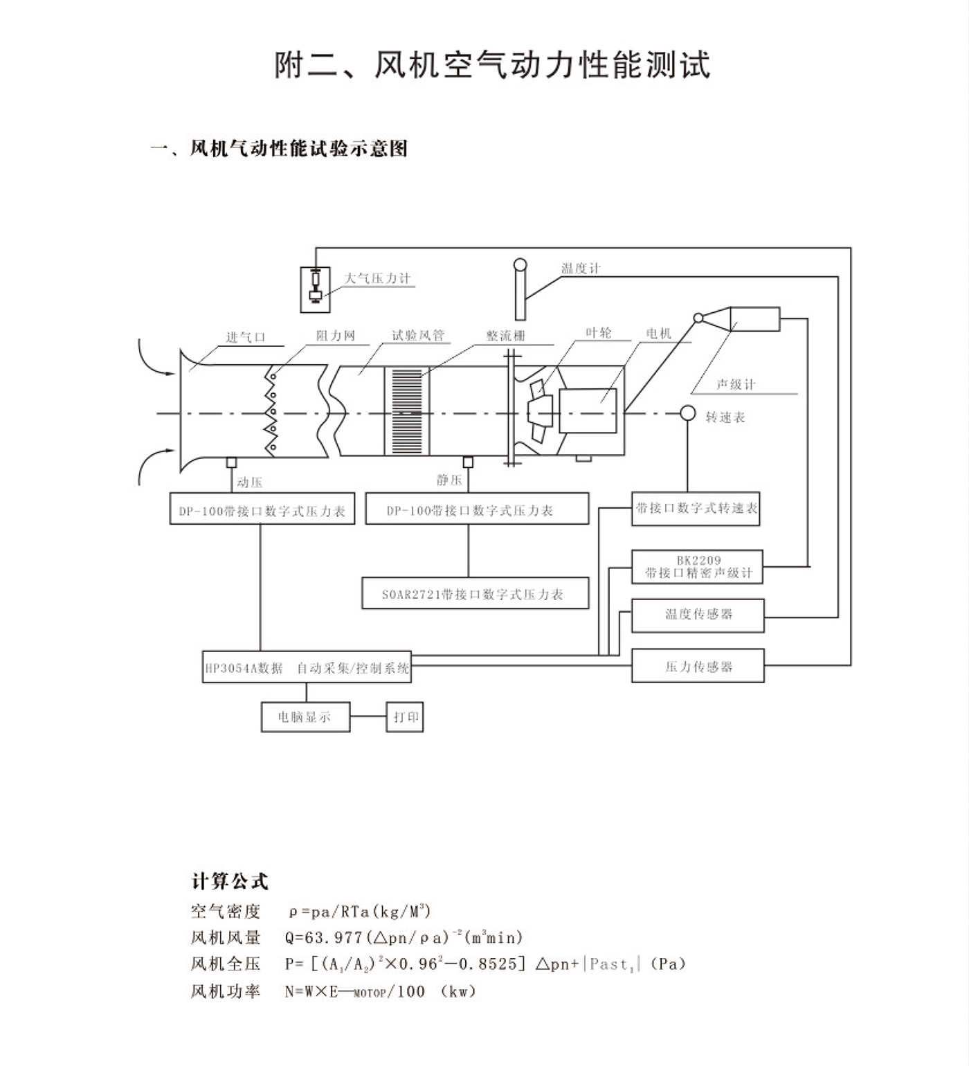 消聲器 消聲彎頭 控制箱7.jpg