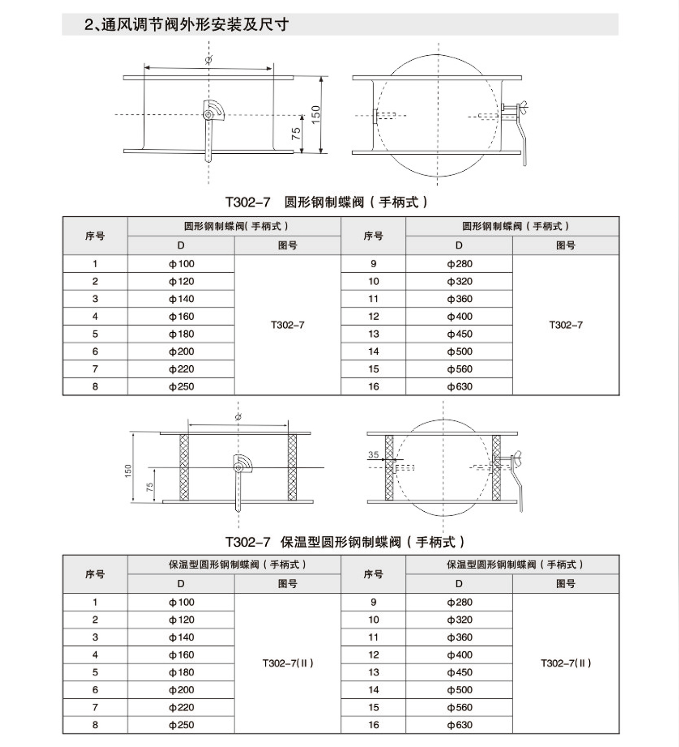 通風調(diào)節(jié)閥1.jpg