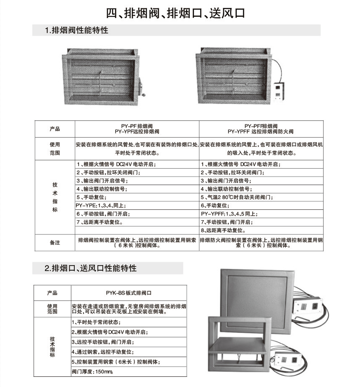 70°  280°防火閥3C6.jpg