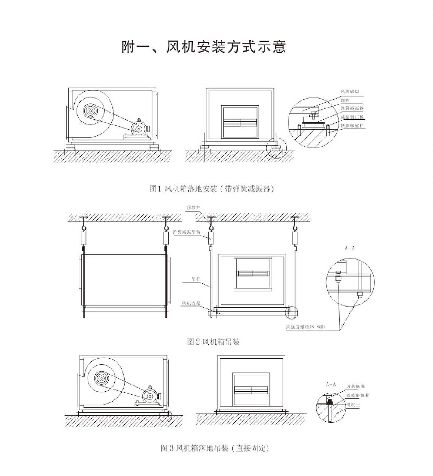 消聲器 消聲彎頭 控制箱5.jpg